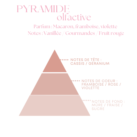 Bougie Pot Chantilly « Poussière de Fée » – Senteur Macaron Framboise Violette - QUANTITÉS LIMITÉES