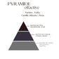 Bougie Parfumée Tonka – Pot Ambré – 200g